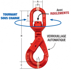 Crochet à Touret Tournant sous Charge – Réf. 5159