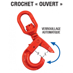 Crochet à Touret Tournant sous Charge – Réf. 5159