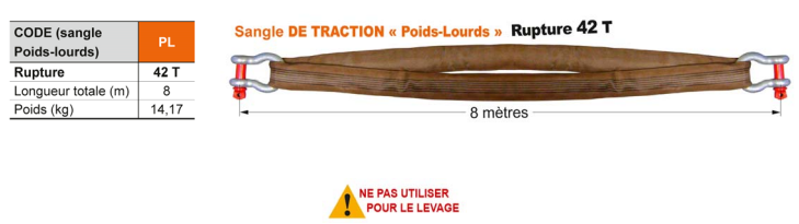 SANGLE DE TRACTION pour Poids-Lourds ( 42T ) - LEVAC